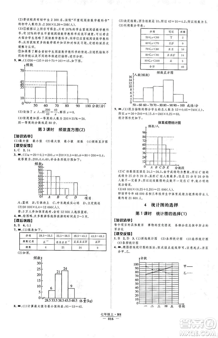 經(jīng)綸學典2019新課時作業(yè)七年級數(shù)學上冊北師大版B本答案