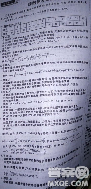 國(guó)考1號(hào)高中2020屆畢業(yè)班基礎(chǔ)知識(shí)滾動(dòng)測(cè)試一數(shù)學(xué)理工類(lèi)答案