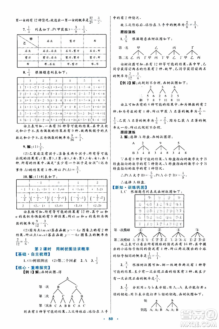 2019年初中同步學(xué)習(xí)目標(biāo)與檢測數(shù)學(xué)九年級全一冊參考答案