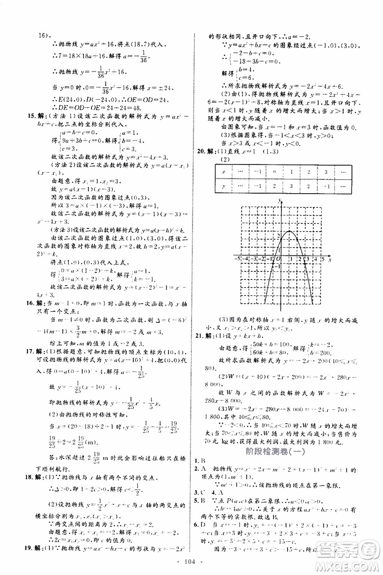 2019年初中同步學(xué)習(xí)目標(biāo)與檢測數(shù)學(xué)九年級全一冊參考答案