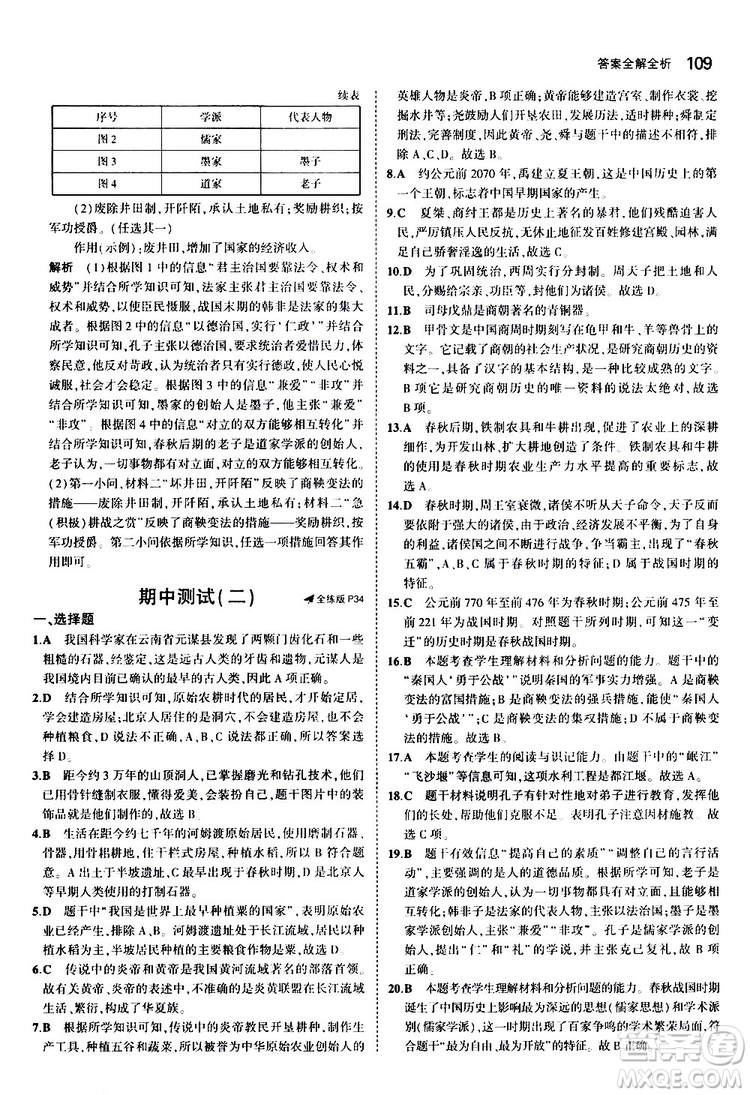 曲一線2020版5年中考3年模擬初中歷史七年級上冊全練版人教版參考答案