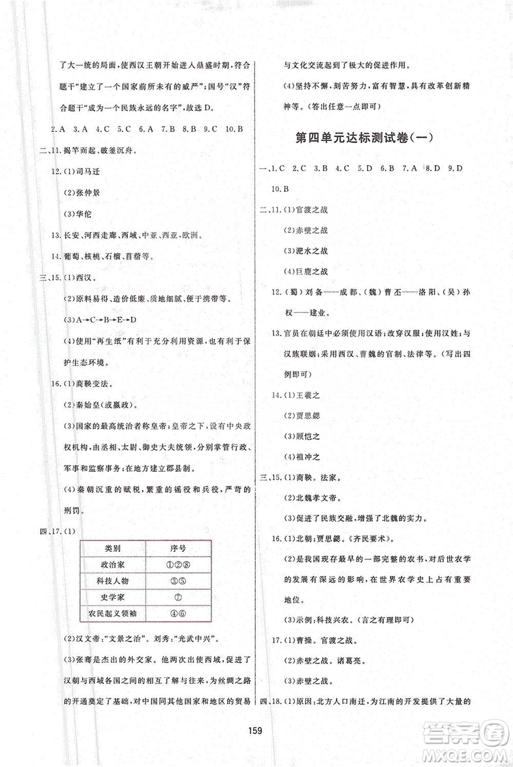 2019三維數(shù)字課堂7年級(jí)中國(guó)歷史上冊(cè)人教版答案