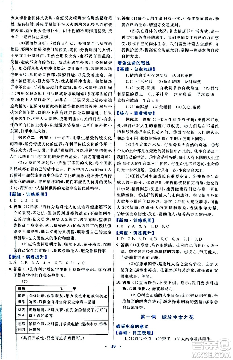2019年初中同步學(xué)習(xí)目標(biāo)與檢測(cè)道德與法治七年級(jí)上冊(cè)人教版參考答案