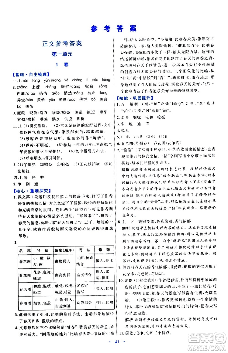 2019年初中同步學(xué)習(xí)目標(biāo)與檢測(cè)語文七年級(jí)上冊(cè)人教版參考答案
