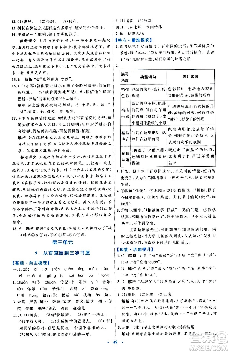 2019年初中同步學(xué)習(xí)目標(biāo)與檢測(cè)語文七年級(jí)上冊(cè)人教版參考答案