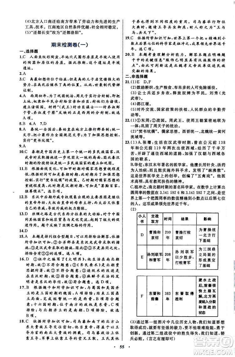 2019年初中同步學習目標與檢測歷史七年級上冊人教版參考答案