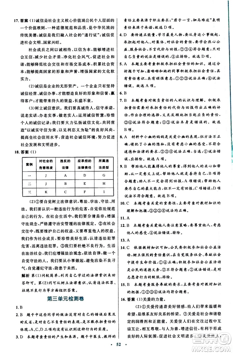 2019年初中同步學(xué)習(xí)目標(biāo)與檢測(cè)道德與法治八年級(jí)上冊(cè)人教版參考答案