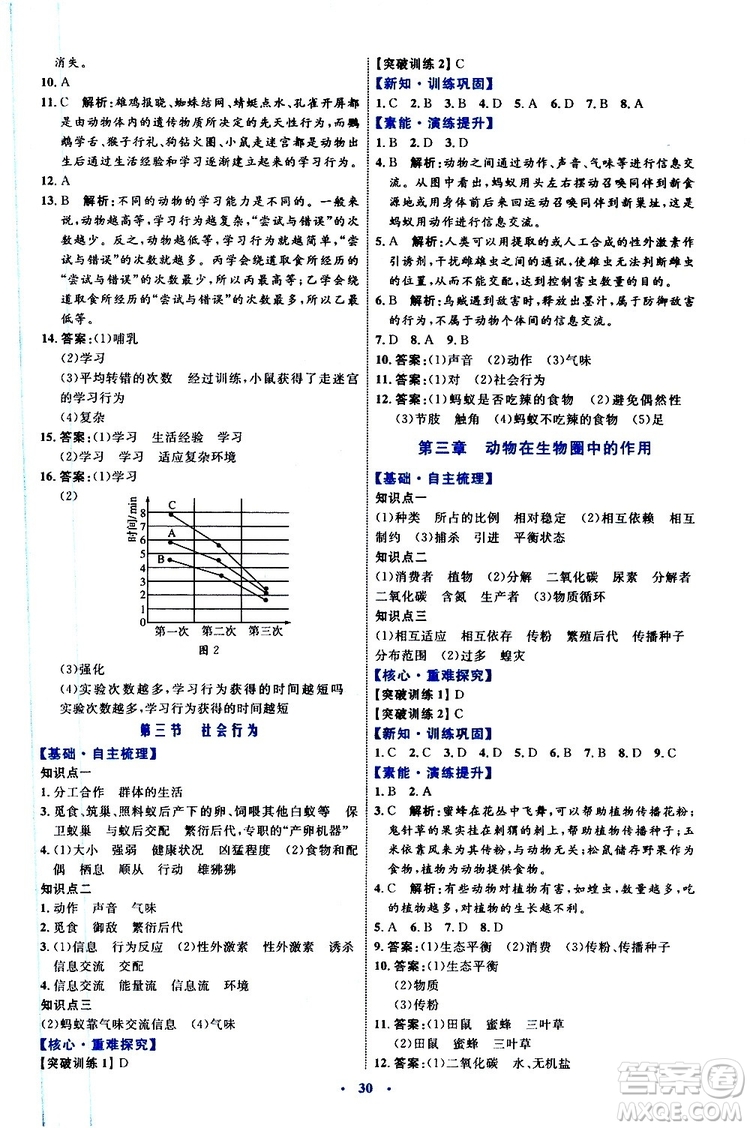 2019年初中同步學習目標與檢測生物八年級上冊人教版參考答案