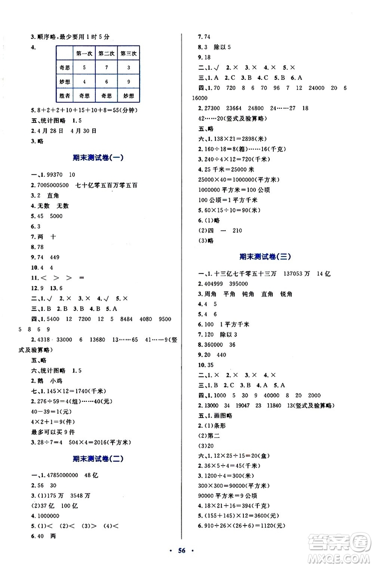 2019年小學(xué)同步學(xué)習(xí)目標(biāo)與檢測數(shù)學(xué)四年級(jí)上冊人教版參考答案
