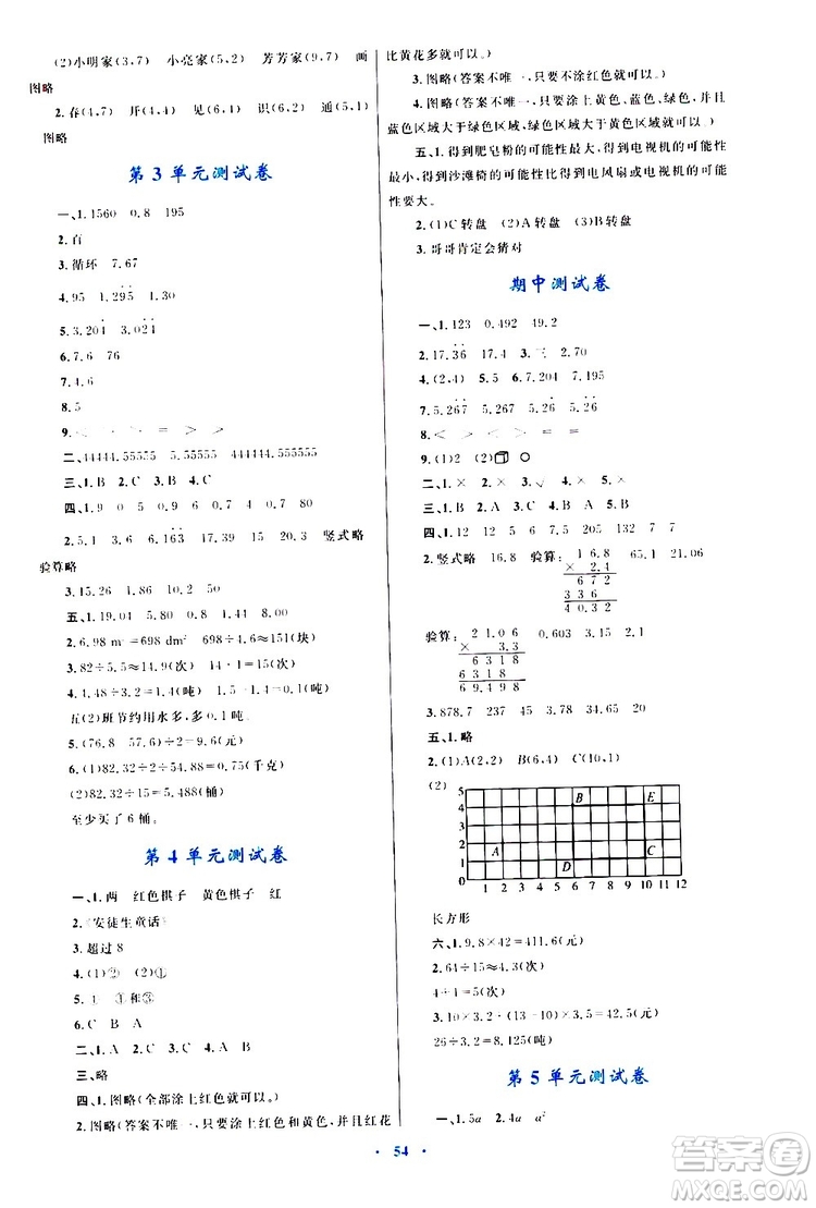 2019年小學(xué)同步學(xué)習(xí)目標(biāo)與檢測(cè)數(shù)學(xué)五年級(jí)上冊(cè)人教版參考答案