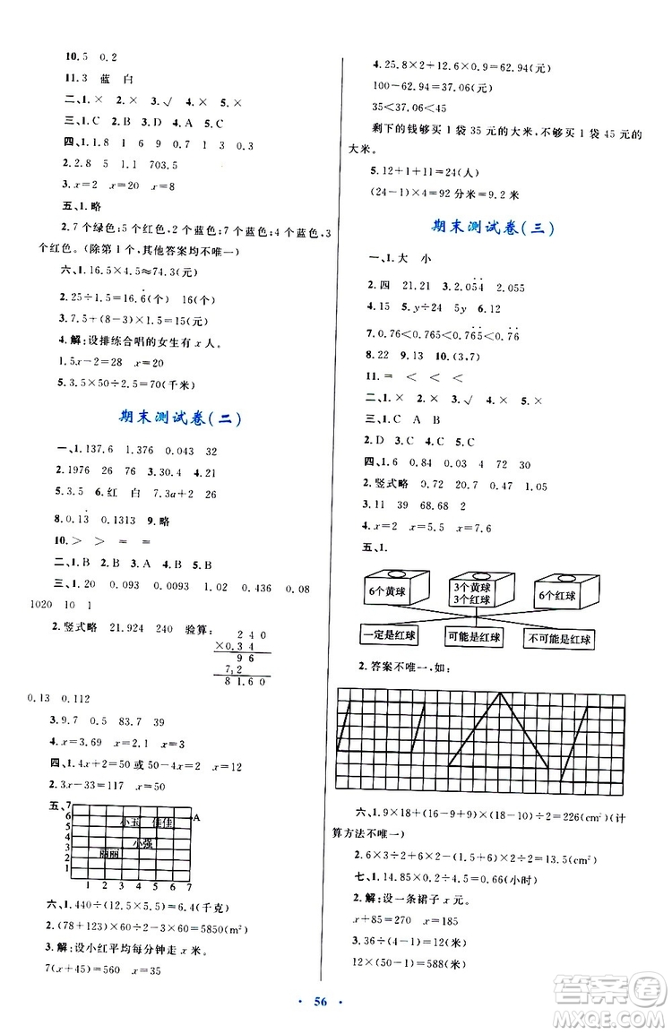 2019年小學(xué)同步學(xué)習(xí)目標(biāo)與檢測(cè)數(shù)學(xué)五年級(jí)上冊(cè)人教版參考答案