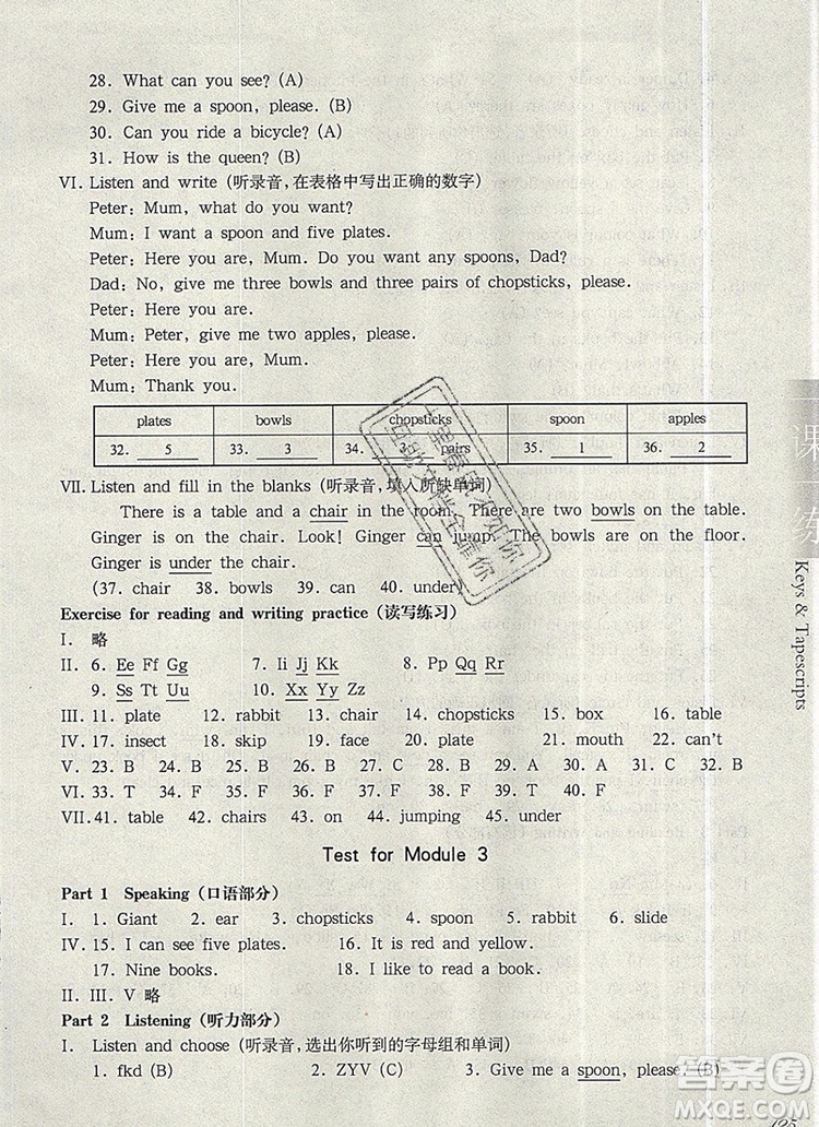 2019年華東師大版一課一練二年級(jí)英語(yǔ)第一學(xué)期N版參考答案