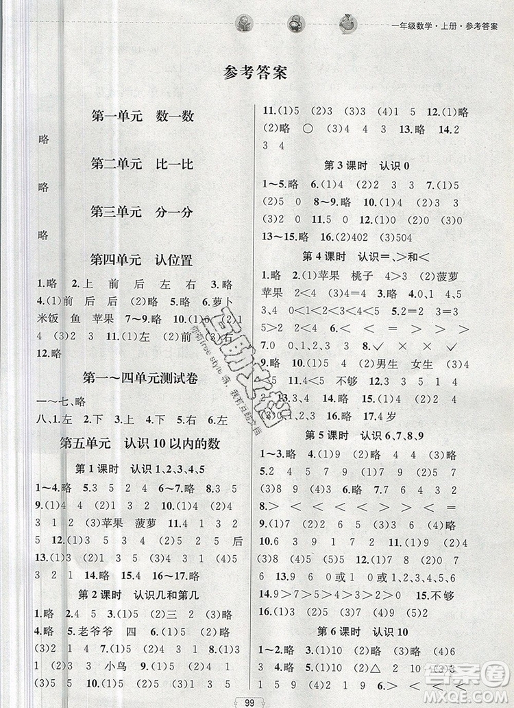 2019年金鑰匙提優(yōu)訓(xùn)練課課練一年級數(shù)學(xué)上冊江蘇版參考答案
