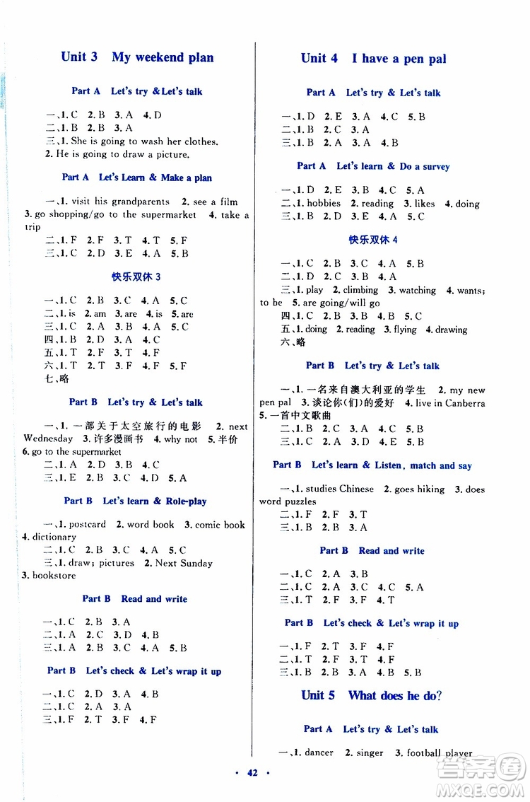 2019年小學(xué)同步學(xué)習(xí)目標(biāo)與檢測英語六年級上冊人教版參考答案
