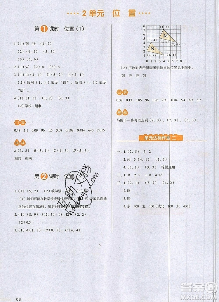2019年一本我愛寫作業(yè)小學數(shù)學五年級上冊人教版參考答案