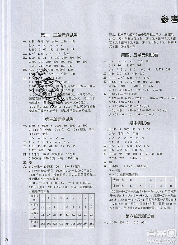 2019年一本我愛寫作業(yè)小學(xué)數(shù)學(xué)三年級(jí)上冊人教版參考答案