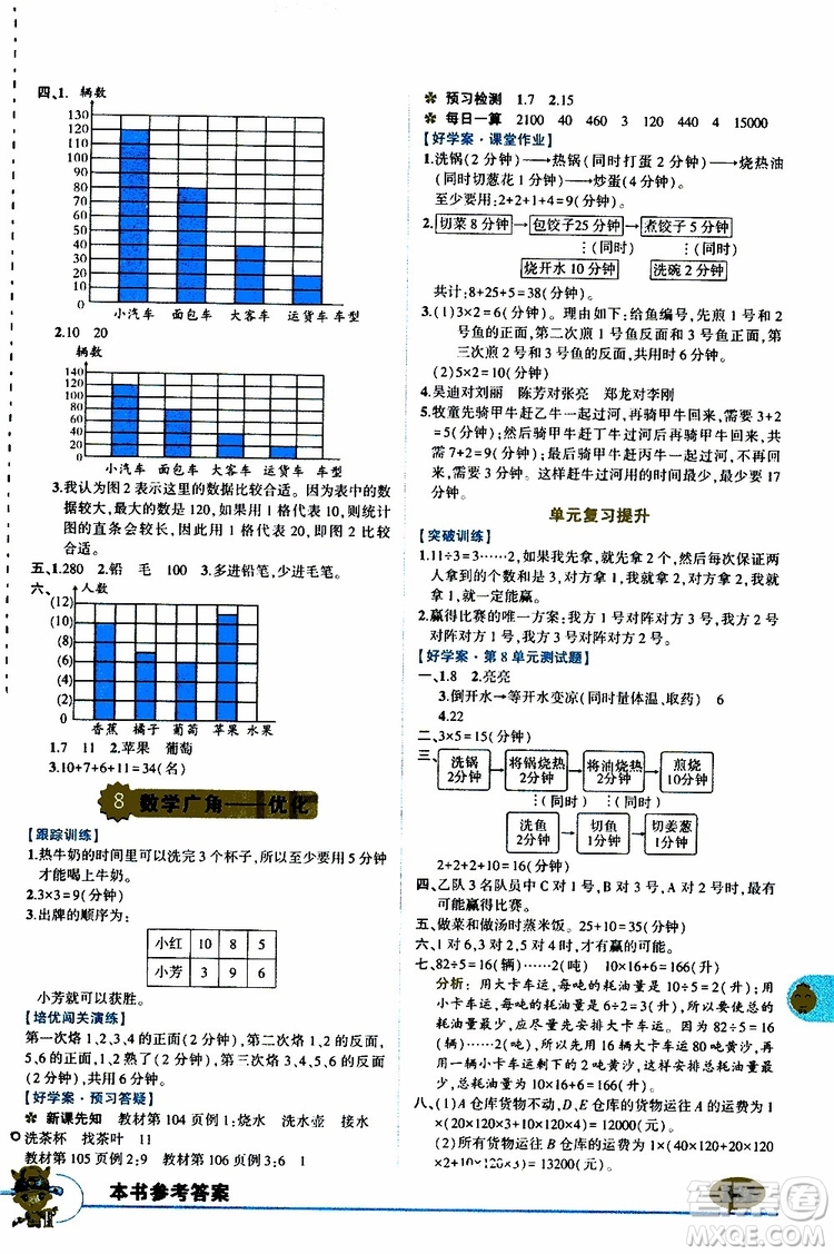 狀元成才路2019年狀元大課堂導(dǎo)學(xué)案標(biāo)準(zhǔn)本四年級數(shù)學(xué)上人教版參考答案