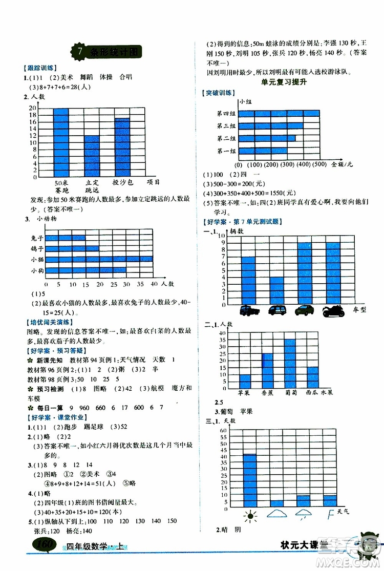 狀元成才路2019年狀元大課堂好學(xué)案四年級數(shù)學(xué)上人教版參考答案