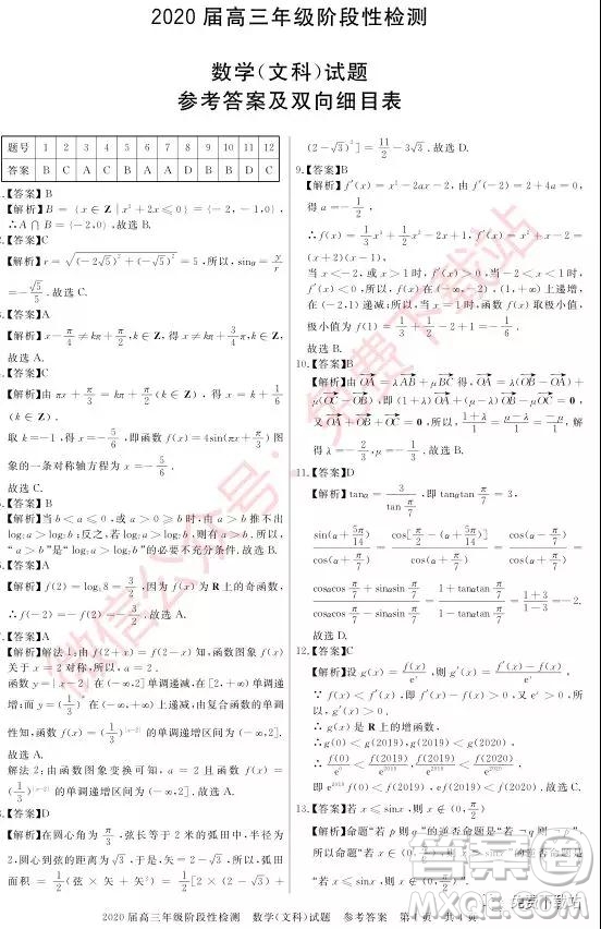 武漢尚品聯(lián)考2020屆高三年級階段性檢測文科數(shù)學(xué)試題及答案