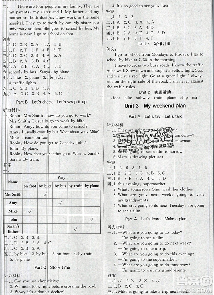 2019年1加1輕巧奪冠優(yōu)化訓(xùn)練六年級英語上冊人教PEP版參考答案
