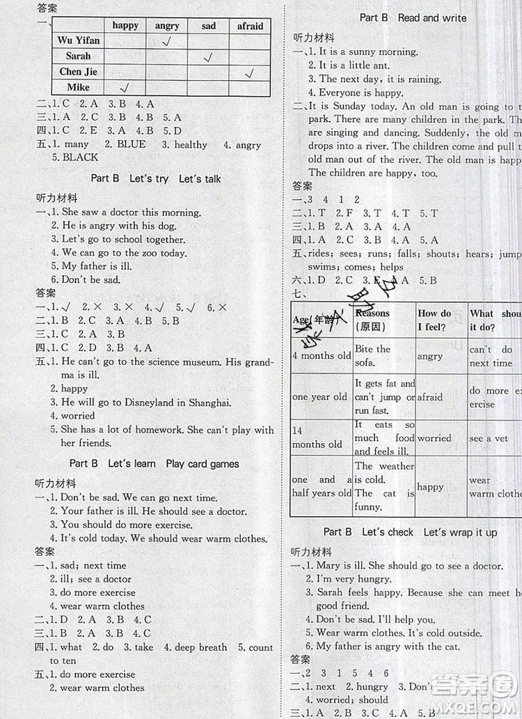 2019年1加1輕巧奪冠優(yōu)化訓(xùn)練六年級英語上冊人教PEP版參考答案