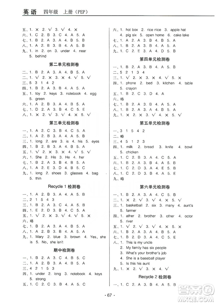 2019云南名校名師培優(yōu)作業(yè)本+核心試卷四年級(jí)英語(yǔ)上冊(cè)人教PEP版答案