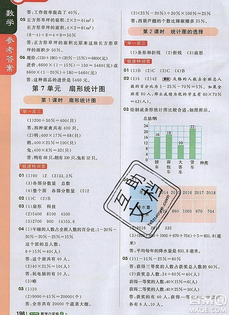 2019年1加1輕巧奪冠課堂直播六年級(jí)數(shù)學(xué)上冊(cè)人教版參考答案