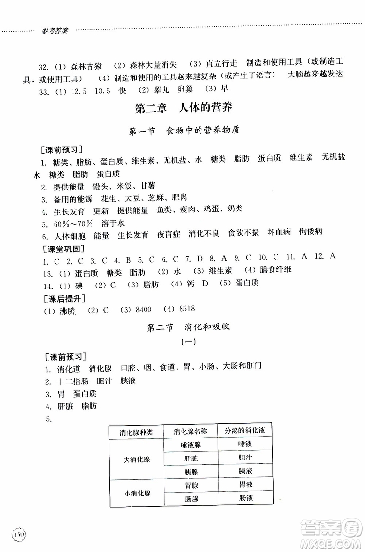 山東大學(xué)出版社2019年初中課堂同步訓(xùn)練七年級(jí)上冊(cè)生物學(xué)參考答案