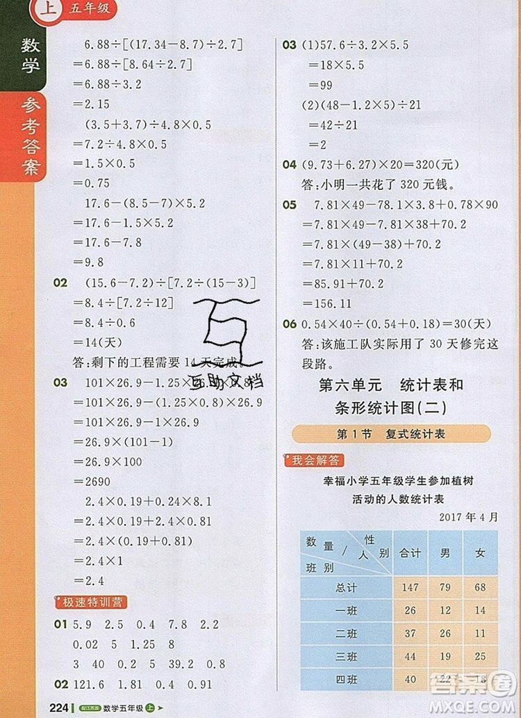 2019年1加1輕巧奪冠課堂直播五年級數(shù)學上冊蘇教版參考答案