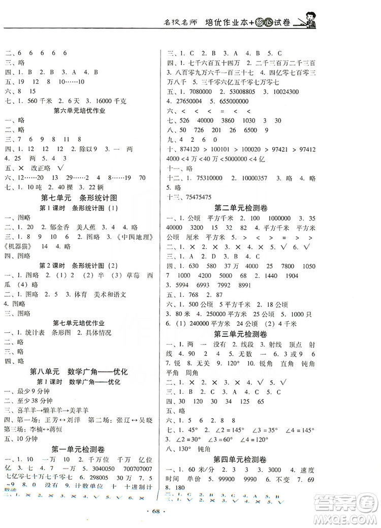 2019名校名師培優(yōu)作業(yè)本+核心試卷四年級(jí)數(shù)學(xué)上冊人教版答案