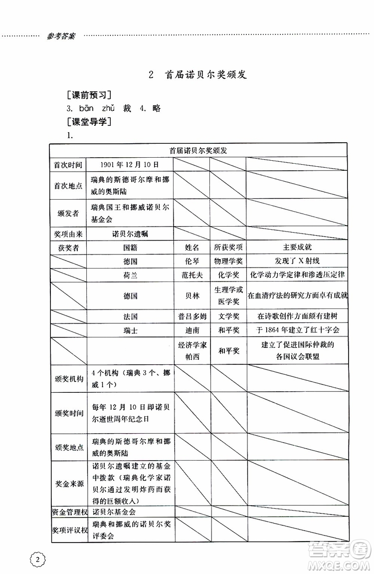 山東大學(xué)出版社2019年初中課堂同步訓(xùn)練語(yǔ)文八年級(jí)上冊(cè)參考答案