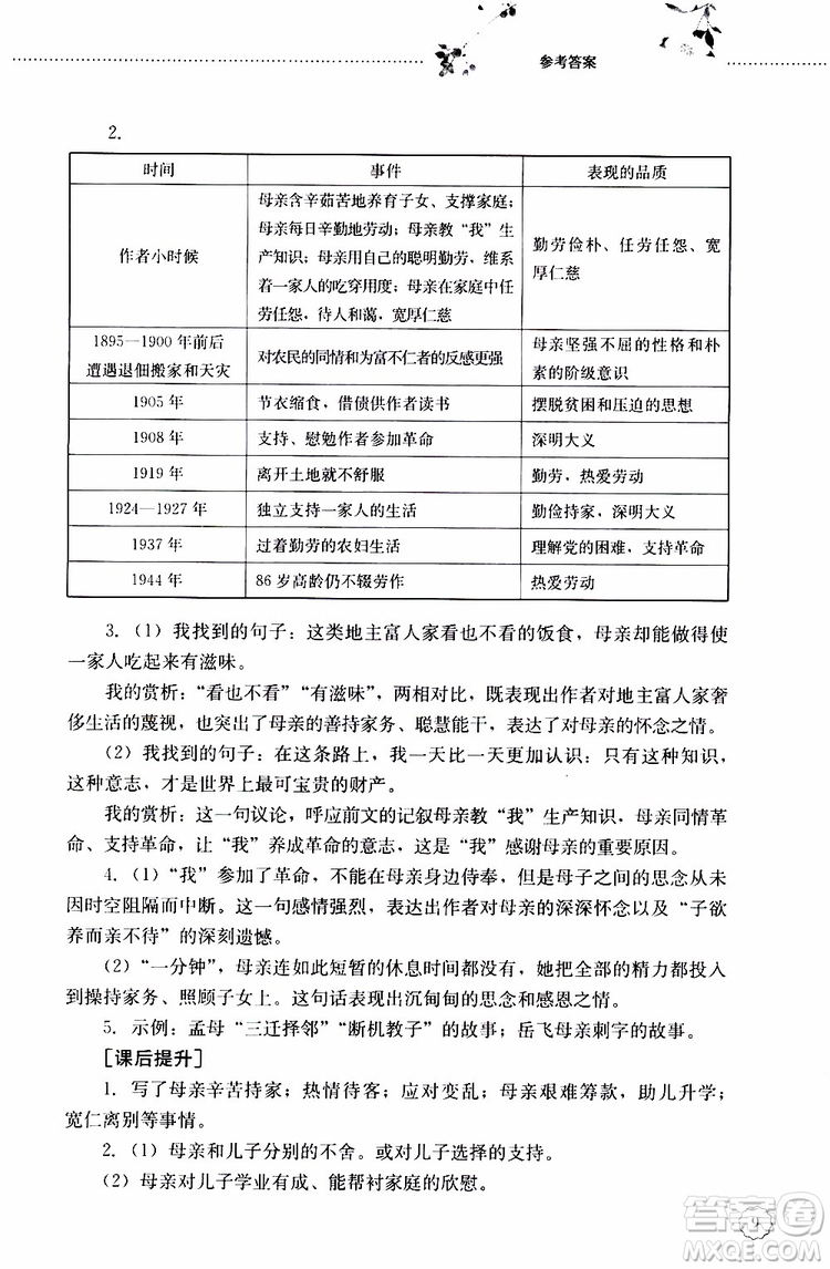 山東大學(xué)出版社2019年初中課堂同步訓(xùn)練語(yǔ)文八年級(jí)上冊(cè)參考答案