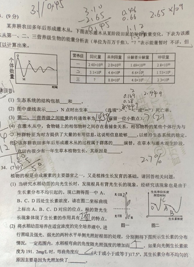大同市2020屆高三年級(jí)第一次聯(lián)合考試市直生物試題及參考答案