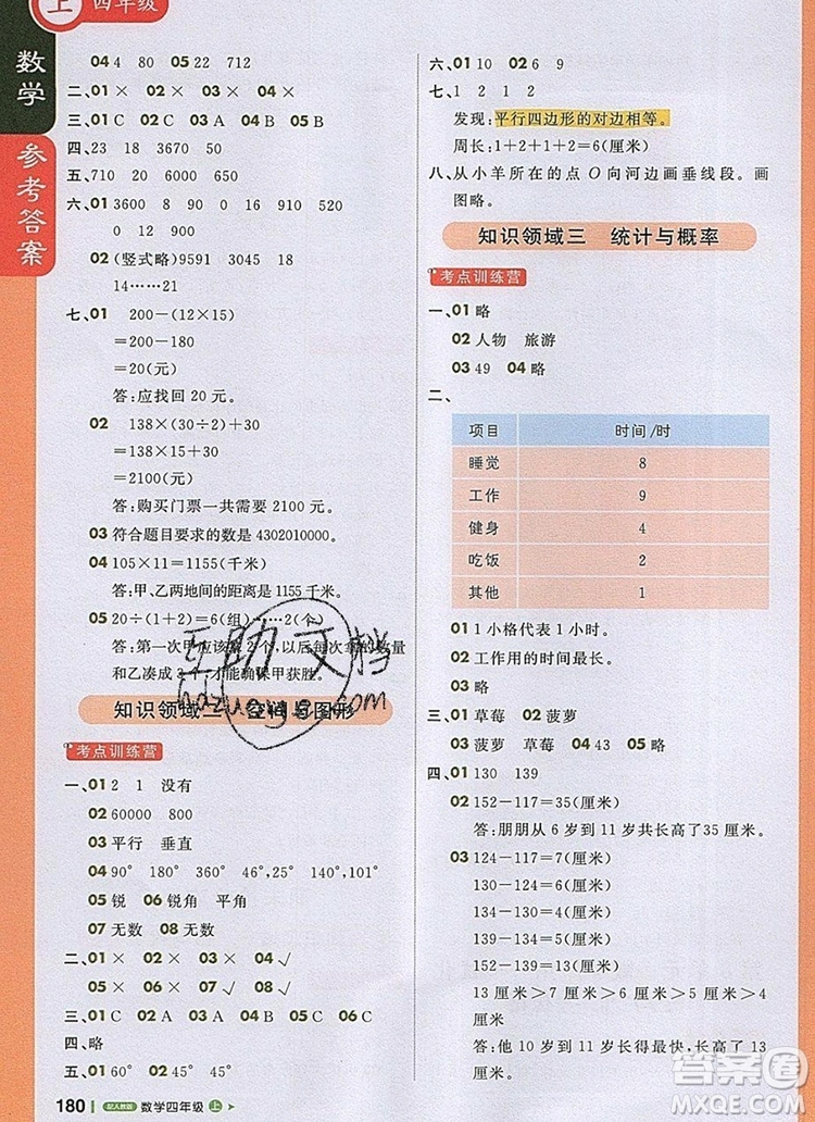 2019年1加1輕巧奪冠課堂直播四年級數(shù)學(xué)上冊人教版參考答案