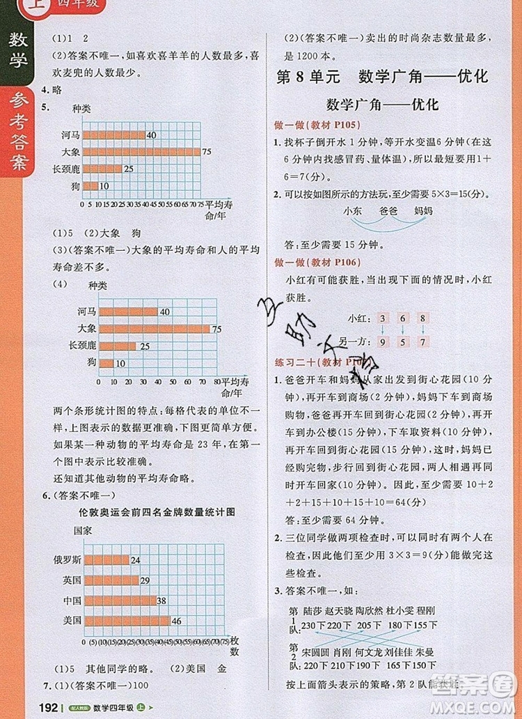 2019年1加1輕巧奪冠課堂直播四年級數(shù)學(xué)上冊人教版參考答案