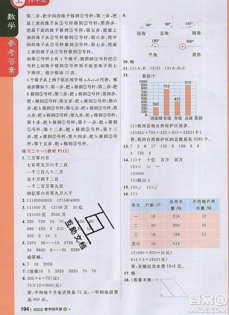 2019年1加1輕巧奪冠課堂直播四年級數(shù)學(xué)上冊人教版參考答案