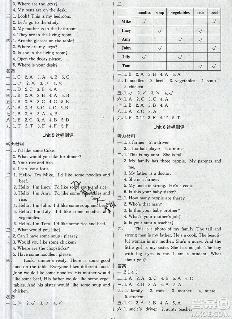 2019年1加1輕巧奪冠優(yōu)化訓(xùn)練四年級英語上冊人教PEP版參考答案