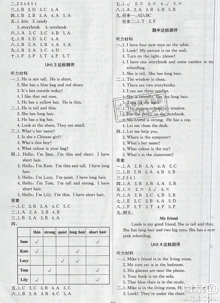 2019年1加1輕巧奪冠優(yōu)化訓(xùn)練四年級英語上冊人教PEP版參考答案
