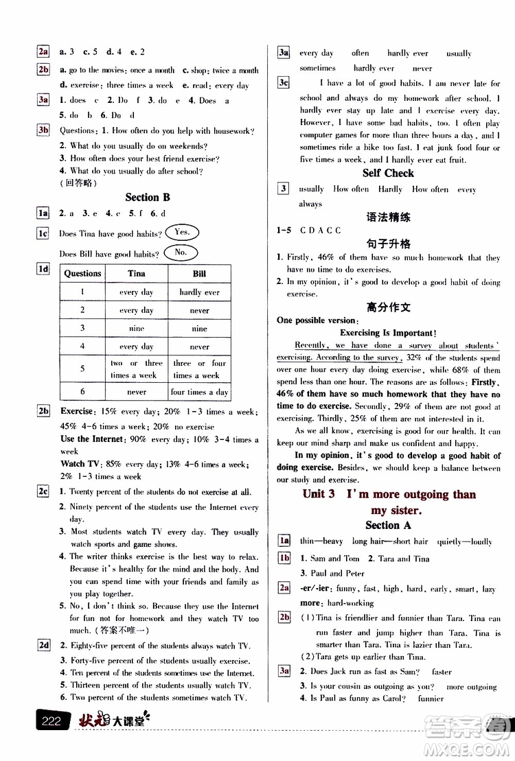 狀元成才路2019年?duì)钤笳n堂導(dǎo)學(xué)案標(biāo)準(zhǔn)本八年級(jí)英語上R人教版參考答案