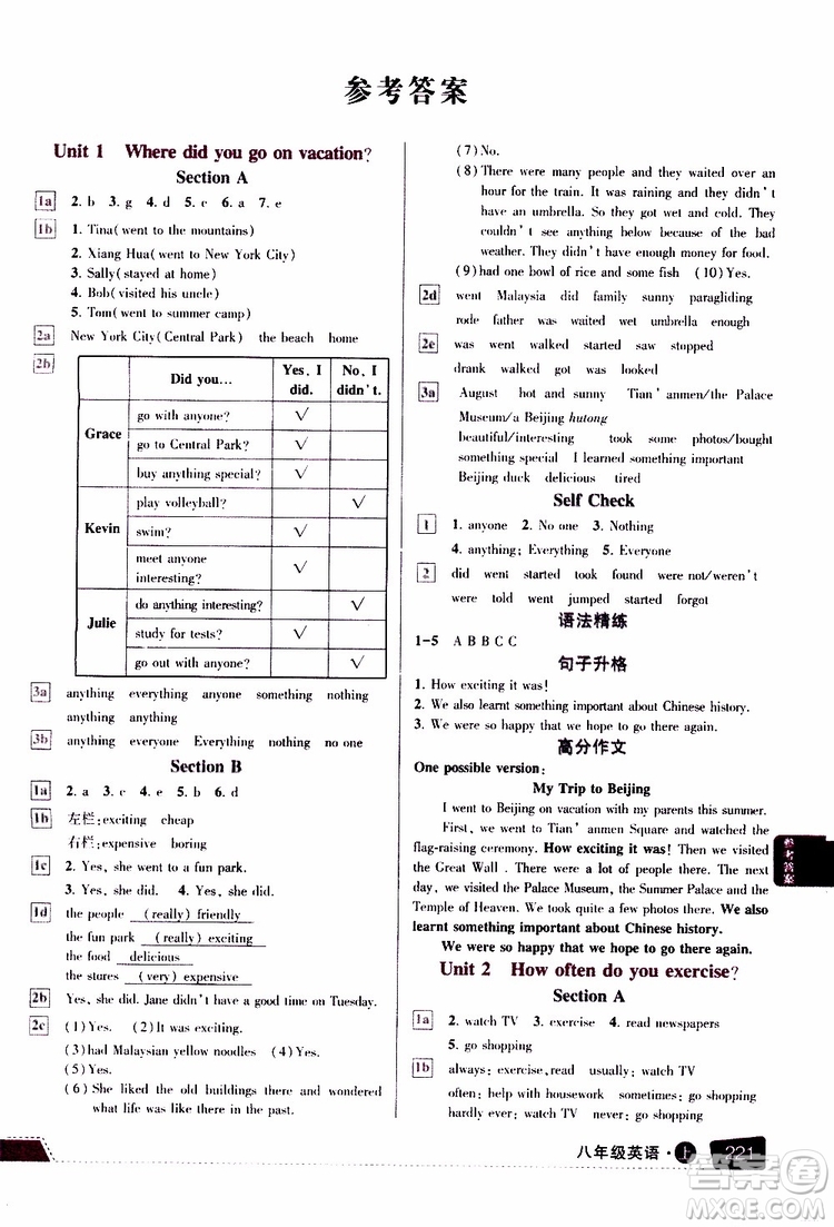 狀元成才路2019年?duì)钤笳n堂導(dǎo)學(xué)案標(biāo)準(zhǔn)本八年級(jí)英語上R人教版參考答案