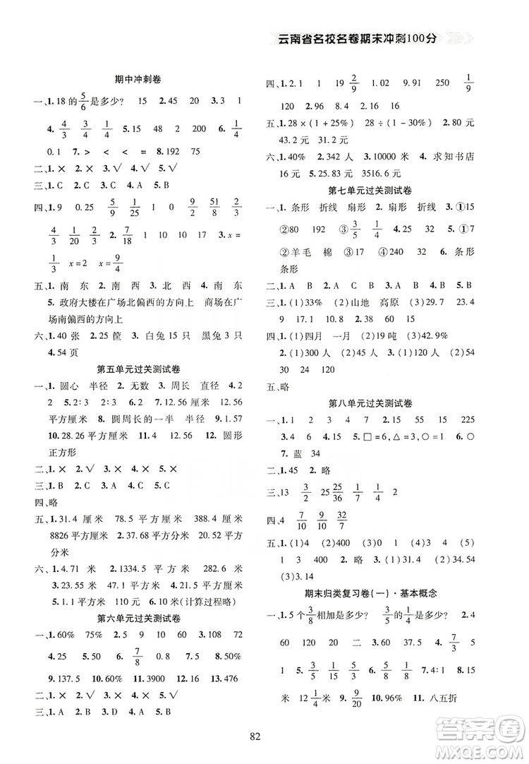 2019云南名校名卷期末沖刺100分六年級數(shù)學人教版答案