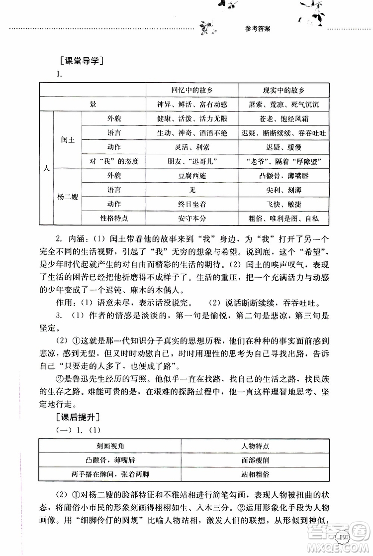 山東大學(xué)出版社2019年初中課堂同步訓(xùn)練語(yǔ)文九年級(jí)上冊(cè)參考答案