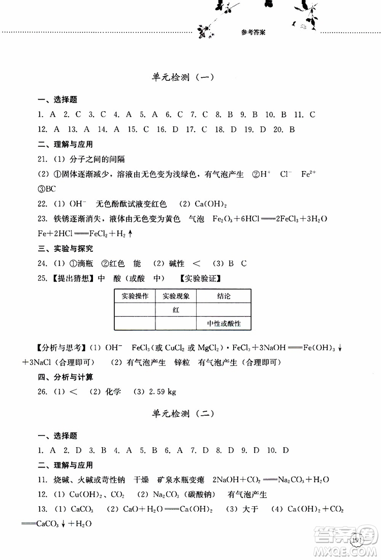 山東大學(xué)出版社2019年初中課堂同步訓(xùn)練化學(xué)九年級全一冊參考答案