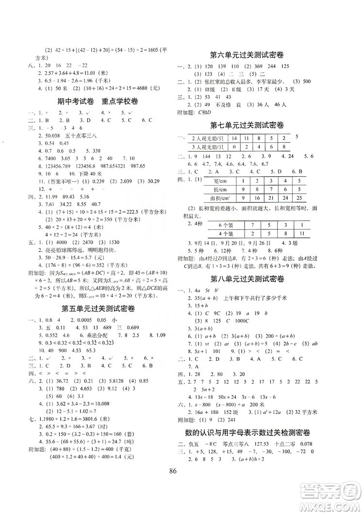 68所名校圖書2019秋期末沖刺100分完全試卷五年級數(shù)學上冊江蘇教育版答案