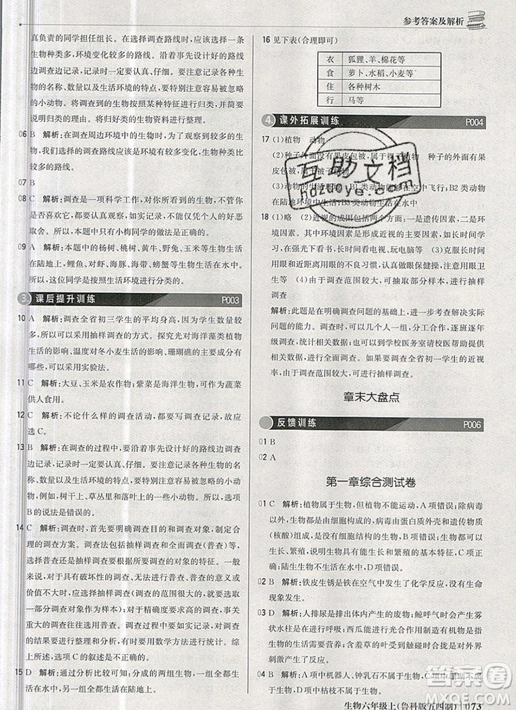 1加1輕巧奪冠優(yōu)化訓(xùn)練六年級(jí)生物上冊(cè)魯科版五四制銀版2019年秋參考答案