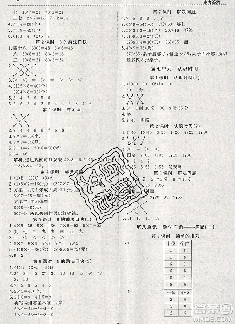 1加1輕巧奪冠優(yōu)化訓(xùn)練二年級(jí)數(shù)學(xué)上冊(cè)人教版2019年參考答案