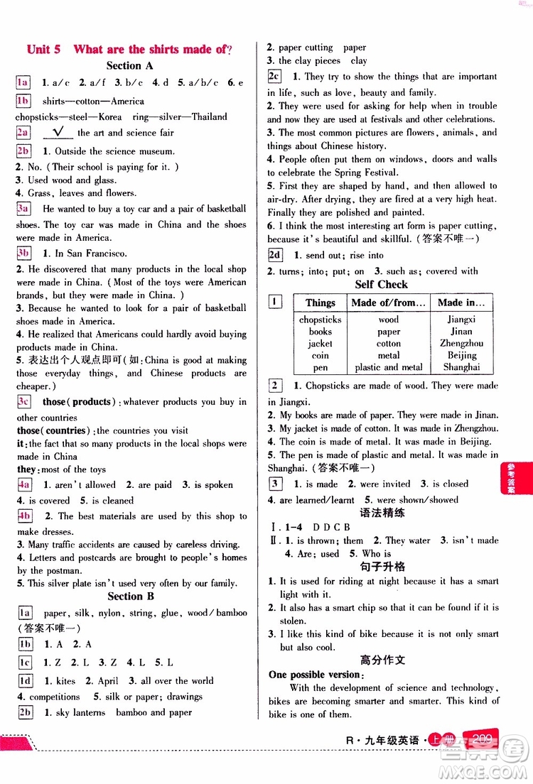 狀元成才路2019年狀元大課堂導(dǎo)學(xué)案標(biāo)準(zhǔn)本九年級英語上R人教版參考答案