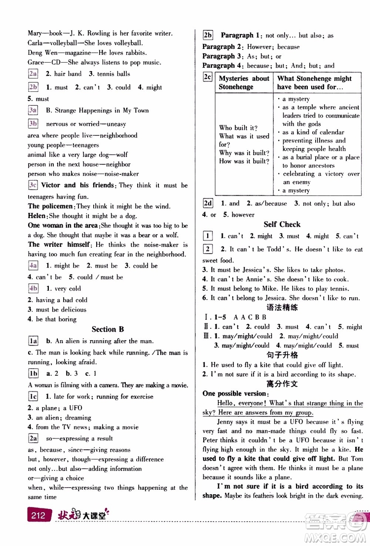 狀元成才路2019年狀元大課堂導(dǎo)學(xué)案標(biāo)準(zhǔn)本九年級英語上R人教版參考答案