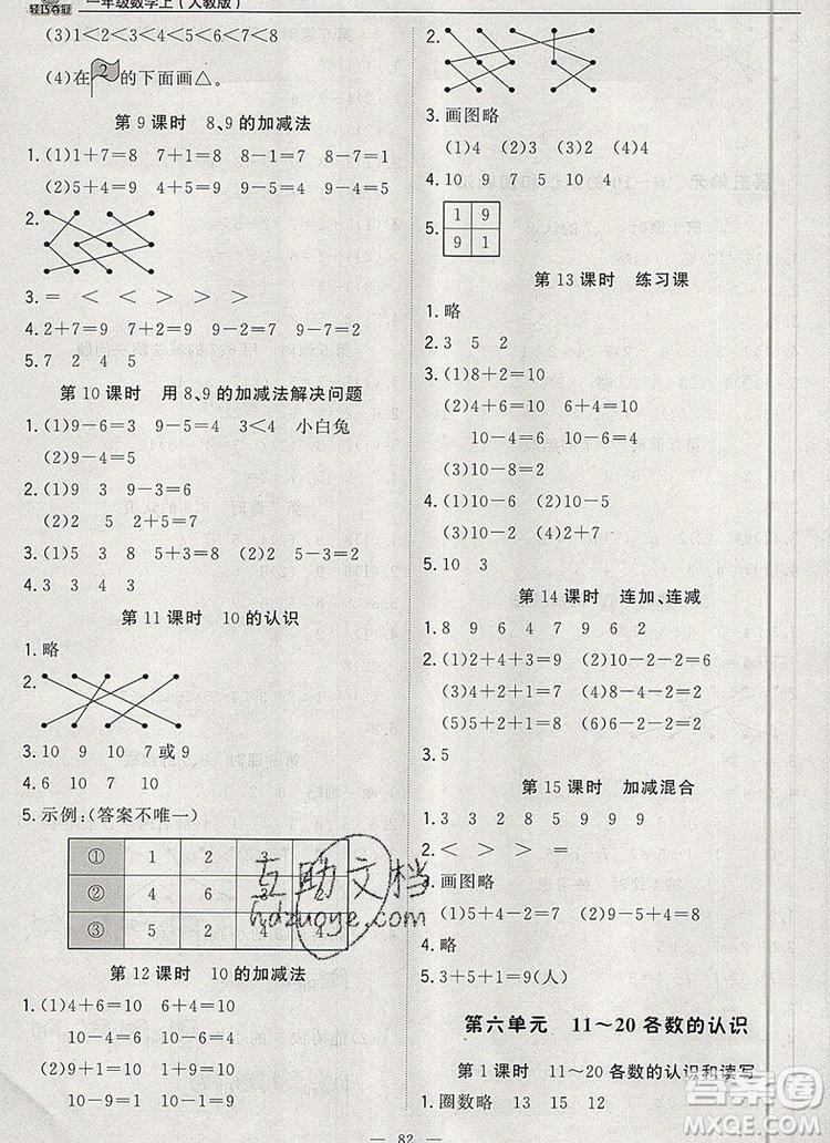 2019年秋1加1輕巧奪冠優(yōu)化訓(xùn)練一年級數(shù)學(xué)上冊人教版參考答案