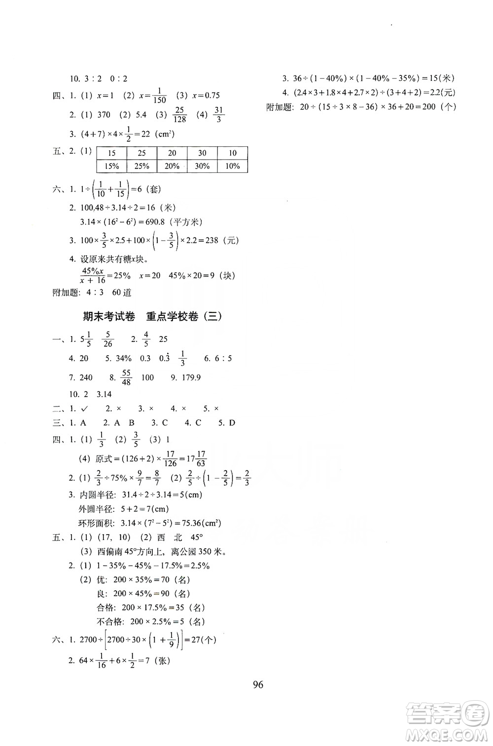 68所名校圖書(shū)2019秋期末沖刺100分完全試卷六年級(jí)數(shù)學(xué)RJ課標(biāo)版答案